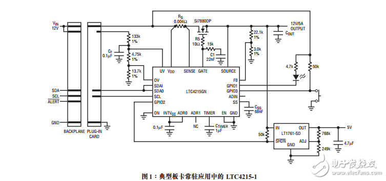 給熱插拔板卡增添輔助控制功能的簡易方法 