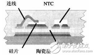 除柴油機外，所有的內燃機中都有一個基本電路（汽車點火系統）。用于點火線圈充電 的開關元件已經歷了很大演變：從單個機械開關、分電器中的多個斷電器觸點，到安裝在分 電器中或單獨電子控制模塊中的高壓達林頓雙極晶體管，再到直接安裝在火花塞上點火線圈 中的絕緣柵雙極性晶體管（IGBT），最后是直接安裝在火花塞上點火線圈中的智能IGBT。