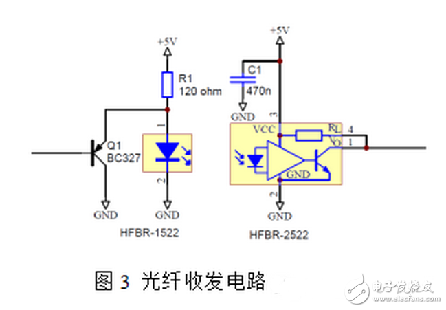 能分為交流電能與直流電能，由交流電能變為直流電能的過程稱為整流，由直流電能變為交流電能的過程稱為逆變。逆變器就是一種完成直流電能向交流電能變換的裝置