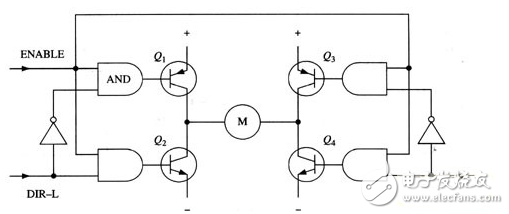 H橋電路是什么？H橋式驅(qū)動(dòng)電路在電機(jī)上的應(yīng)用