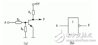 邏輯門電路工作原理詳解