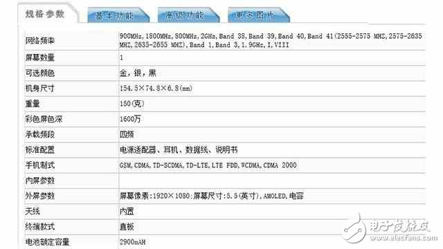 OPPOR11最新消息：OPPOR11入網工信部，iPhone7plus的外觀+6G大運存！