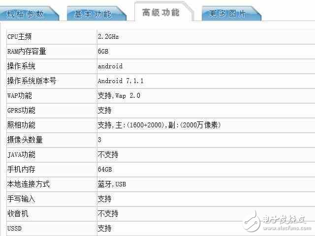 OPPOR11最新消息：OPPOR11入網工信部，iPhone7plus的外觀+6G大運存！