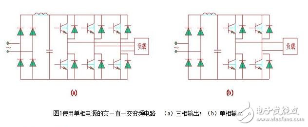 SPWM型變頻器的主電路，單項SPWM與三相SPWM的控制原理