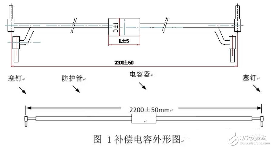 軌道電路補償電容包括電容器主體和電纜引接線組成的電氣部件、塞釘和卡具組成的連接部件以及保護罩組成的防護部件。