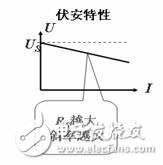 電流源與電壓源的區(qū)別詳解