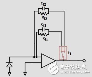 精密光電二極管傳感器電路優化設計