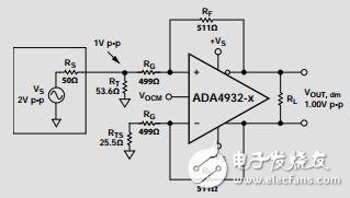 低功耗差分ADC驅動器數據手冊