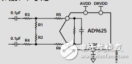 12位、2.5/2.0GSPS、1.3V/2.5V模數轉換器