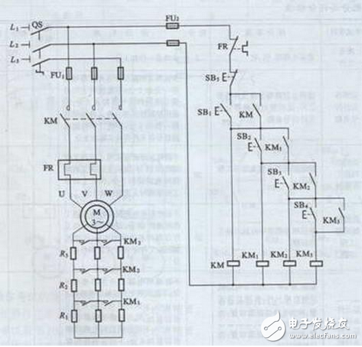 線路分析：電機啟動時，按下啟動按鈕SB1，接觸器KM1線圈得電，KM1吸合，KM1的常開接點閉合，使KM2線圈得電，KM2的常開接點自鎖，使KM1、KM2能夠自保持，同時，KM2的常閉接點打開，使KM3被閉鎖，即不允許KM3線圈得電。