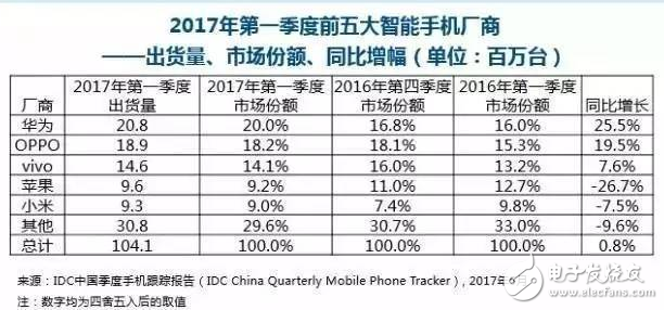 科技股泡沫來了？京東疑似遭惡意做空 蘋果暴跌3000億