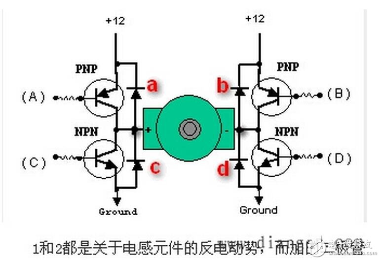 電感在工作時，上面會通過脈動電流，如果有20Hz-20kHz這個頻段的開關激勵電流，電流流過線圈，線圈的匝與匝之間上的電流因為同向而磁場相斥，會導致線圈發生輕微的間距偏移，開關電流消失時，線圈位置又會恢復原狀，如此一來一往之間，如果線圈導線未固定，則線圈抖動振動壓縮空氣，就會形成空腔噪聲導致嘯叫。磁芯材料的磁滯伸縮也會引起類似問題。