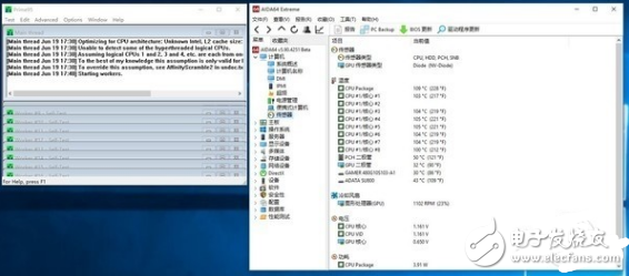 i7-7820X火力全開4.3GHz 能打敗它的只有同門i9！