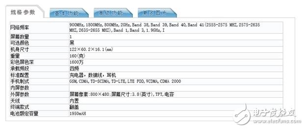 三星翻蓋手機百元配置萬元賣？三星翻蓋新機亮相