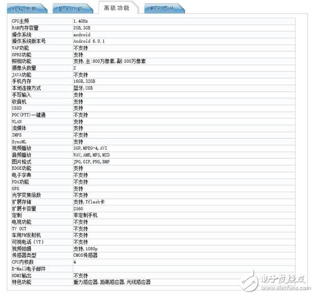 三星翻蓋手機百元配置萬元賣？三星翻蓋新機亮相