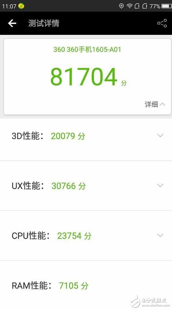 360N5低價高配，OPPO學學人家，6G運存才900元！