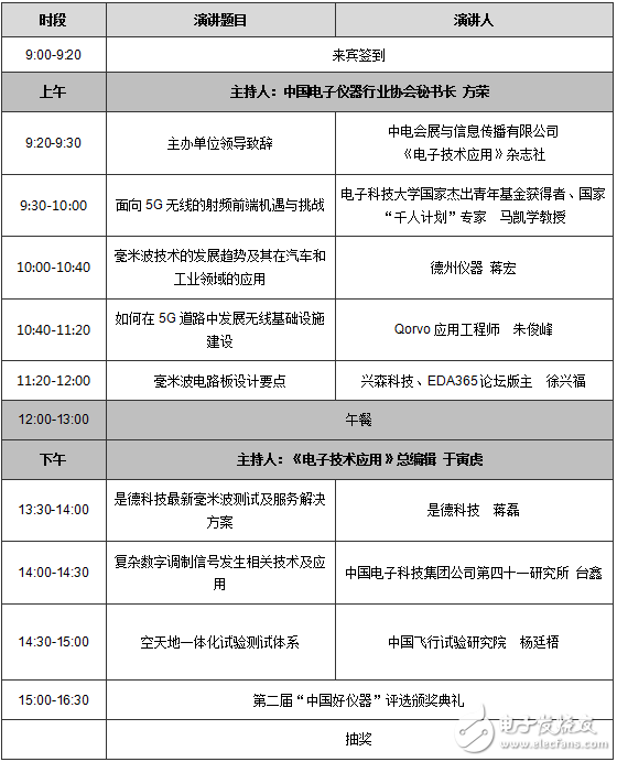 2017中國(guó)西部微波射頻技術(shù)研討會(huì)