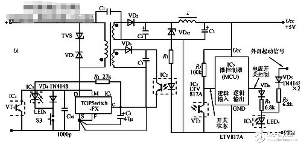 開關(guān)電源部分主要由TOPSwitch?FX（IC1）、光耦合器（IC2）組成。控制電路則包括微控制器（MCU）、兩片LTV817A線性光耦合器（IC3、IC4）、按鈕開關(guān)SB。僅當(dāng)按下SB時產(chǎn)生的信號才有效，抬起時信號不起作用。SB上不需要加防抖動電路，這是因為開關(guān)電源的軟起動時間（約10ms）和MCU的復(fù)位及初始化時間能起到延遲作用，可以避開按下SB時產(chǎn)生抖動干擾的時間；并且僅當(dāng)開關(guān)被按下至少達(dá)到上述時間，才能通過MCU接通開關(guān)電源。這就要求必須將SB按到底，而不要輕輕點擊一下，以確保電源起動。