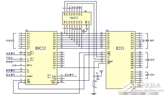 單片機8255型號大全（工作字的選擇，單片機連接，初始化程序分析）：