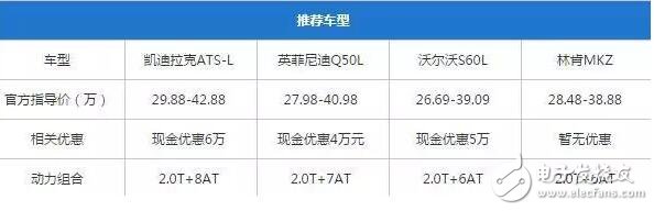 沃爾沃S60L,一款可以叫板BBA的豪華車型,售價區間為26.69-39.09萬元