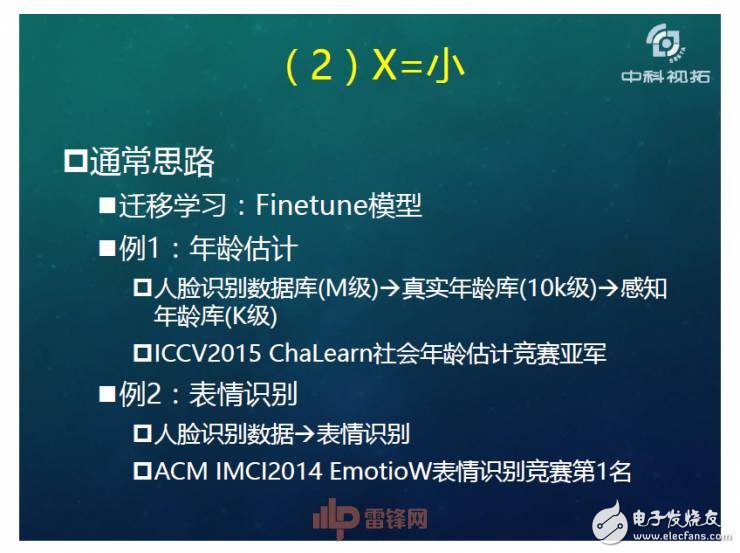 人工智能超越人類？如何用X數據驅動AI成長