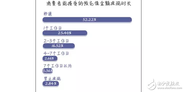 膜拜單車回應輪胎自燃，共享單車安全隱患何其多