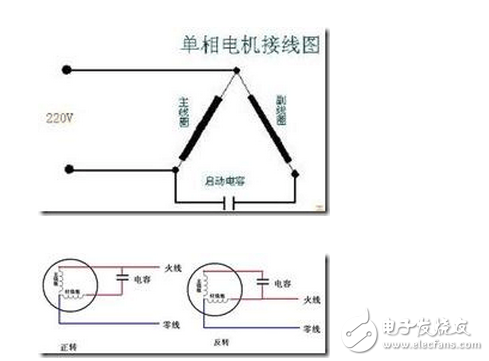 電容啟動電機接線圖_單相電機電容接線圖_單相雙電容電機接線圖實例詳解