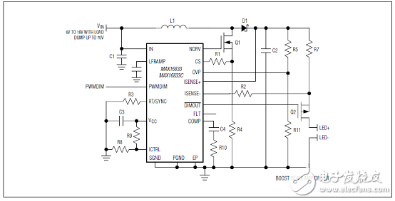 Maxim MAX16833/MAX16833B/C/D/G集成高側(cè)電流感的高壓HB led驅(qū)動(dòng)方案