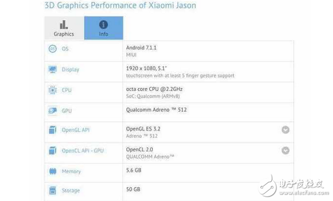 小米6C即將問世：搭載OPPO_R11同款驍龍660處理器,集性能和顏值于一身！必將成為OPPO_R11的最大勁敵