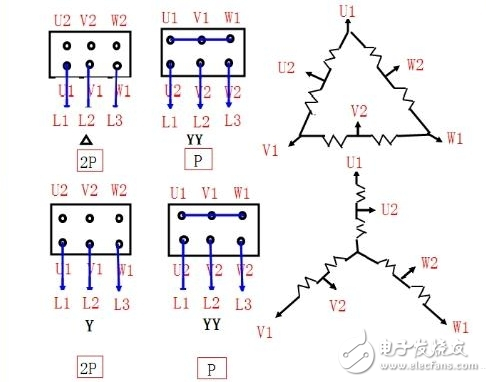 雙速電機的工作原理_雙速電機接線圖_雙速電機3個接觸器接法