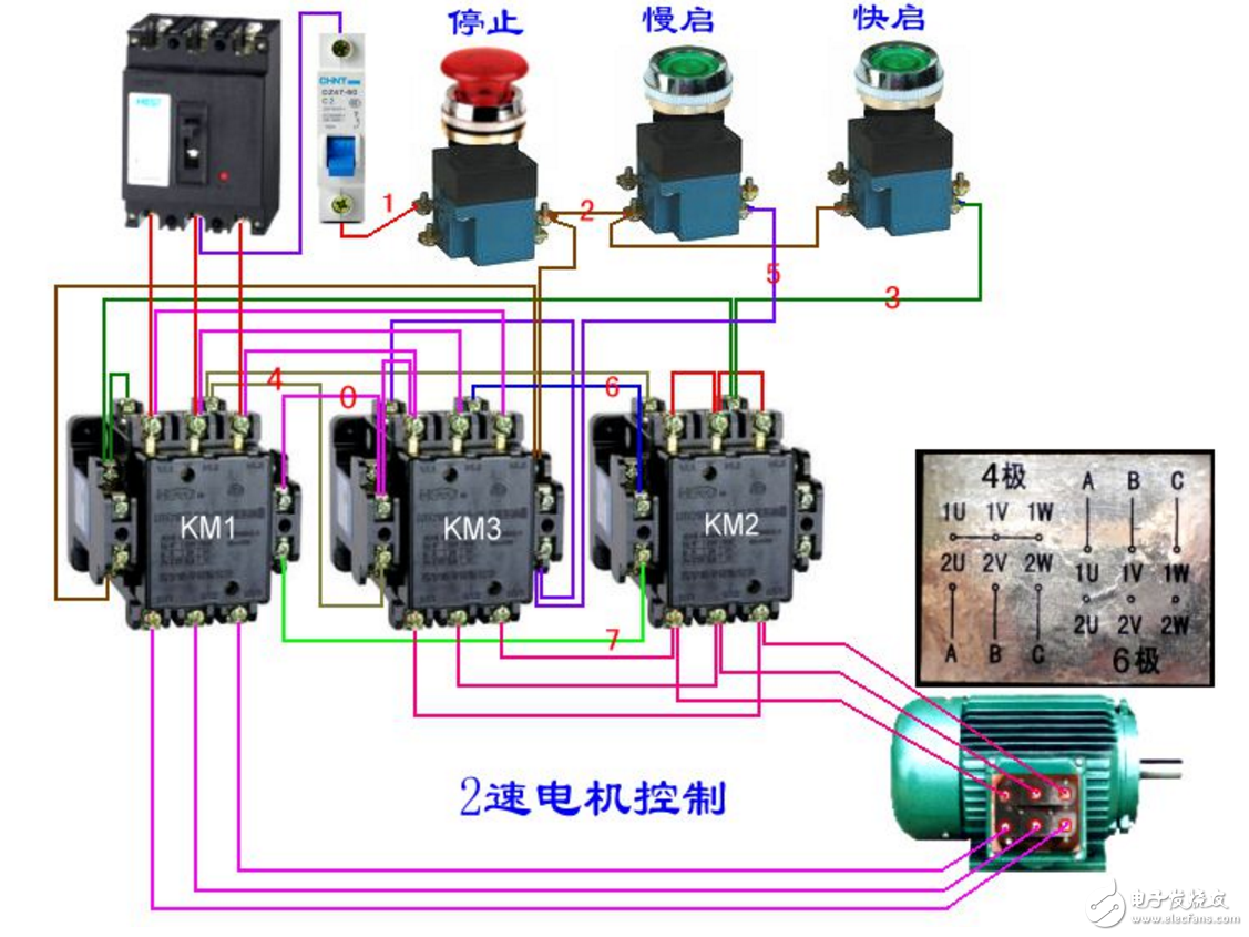 雙速電機的工作原理_雙速電機接線圖_雙速電機3個接觸器接法