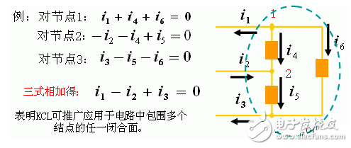 基爾霍夫電流定律例題詳解_基爾霍夫電壓定律例題詳解