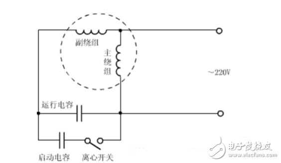 單相電機運行電容公式_單相電機啟動電容與運行電容_空調壓縮機運行電容挑選