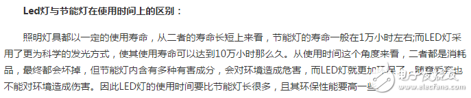 LED燈優缺點、燈不亮了怎么修？節能燈和led燈的區別？led燈關了還發弱光怎么辦？