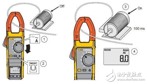 鉗型電流表原理圖_鉗型電流表使用方法圖解