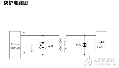 基于UN3E5-470BSMS的VDSL防護(hù)方案保護(hù)電路