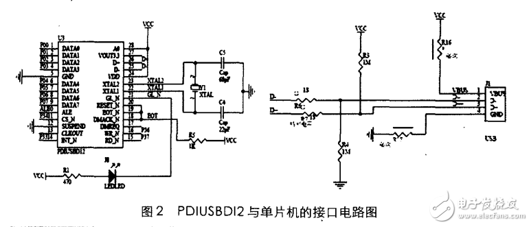 PDIUSBD12芯片的USB通信模塊原理設(shè)計(jì)