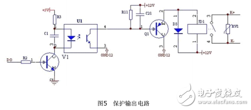 低壓電動機保護器設計應用