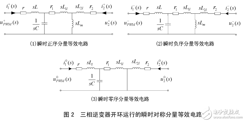 基于瞬時對稱分量變化的三相逆變器動態特性的研究