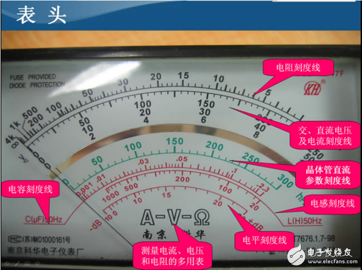 常見(jiàn)萬(wàn)用表介紹及注意事項(xiàng)