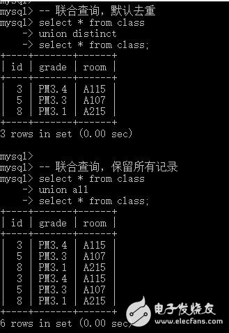 MySQL 教程—聯(lián)合查詢