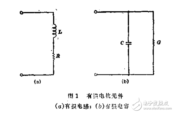 開關電容資料匯編