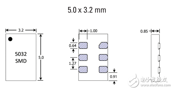 4M系列MEMS振蕩器參數與應用