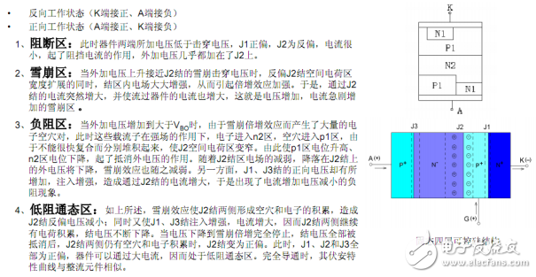 P0900TB碩凱貼片TSS半導體放電管的工作原理