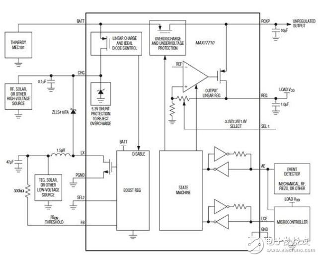 在能量收集設(shè)計中建立電壓監(jiān)測以保護鋰離子電池