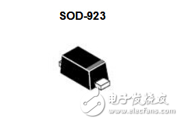 靜電二極管ESD92DE150M03-C應用指南