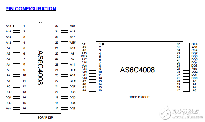 512K×8位低功耗CMOS SRAM,AS6C4008