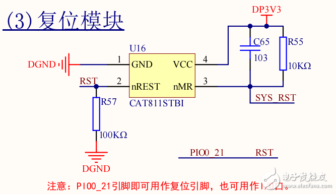 LPC1549參考設計，轉成PDF