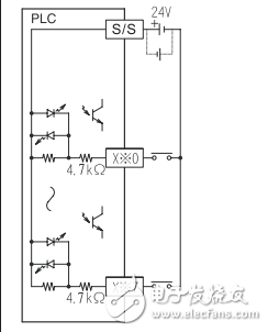 lx3v-16ex i/o輸入擴展模塊用戶指南