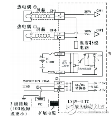 溫度控制模塊lx3v-4lc用戶指南